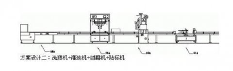 灌裝機設(shè)備的整體水平該如何提高？